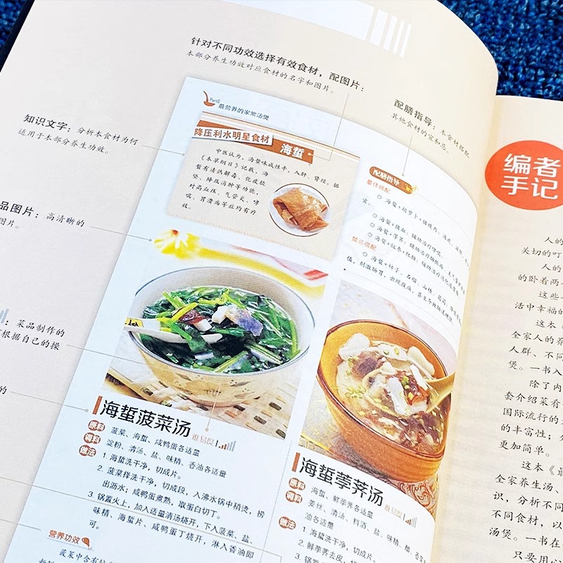 The Most Nutritious Home Cooke - đánh giá và giá Home Cooking Book